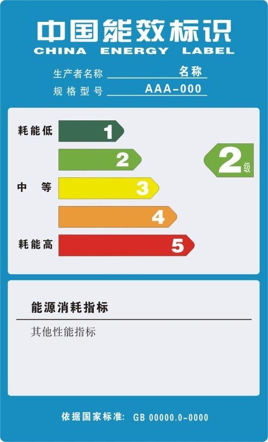 我国能效标识覆盖45类产品，累计节约超4.28万亿kWh电量